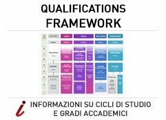 qualification-framework